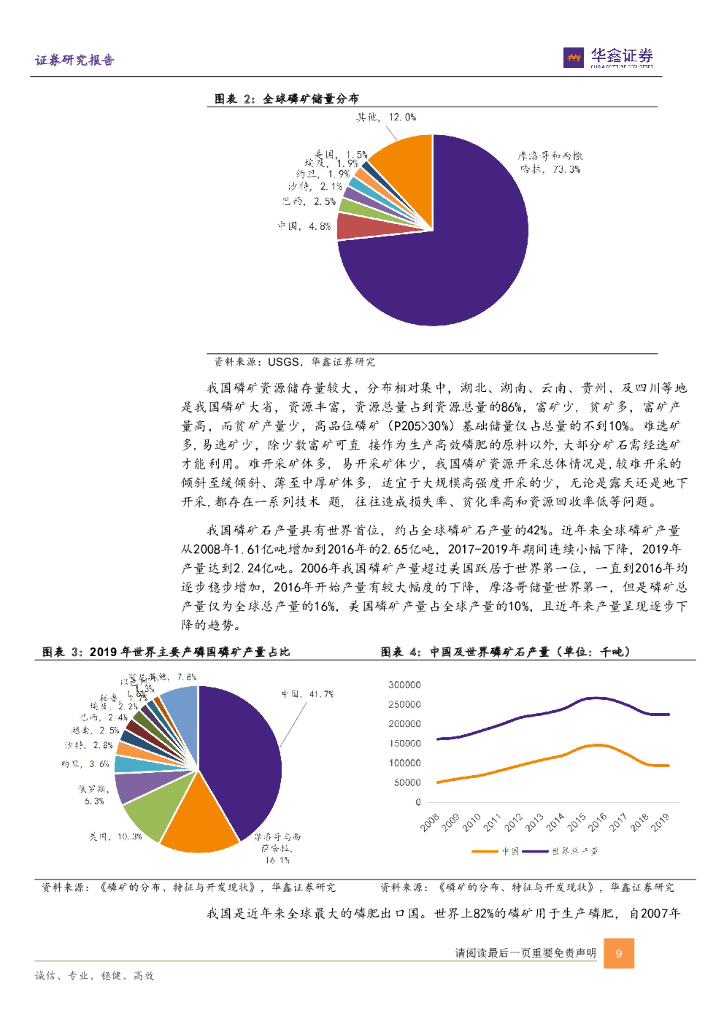 华鑫证券：化工新材料年度策略：碳中和驱动新需求，塑造新格局_第9页