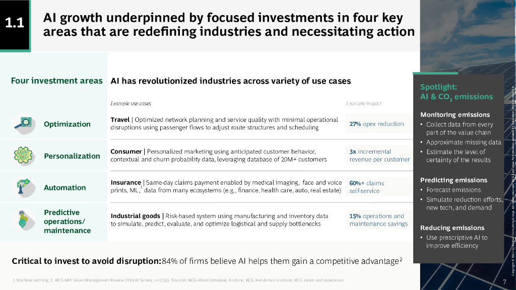 波士顿咨询：2021年人工智能报告（英文版）_第7页