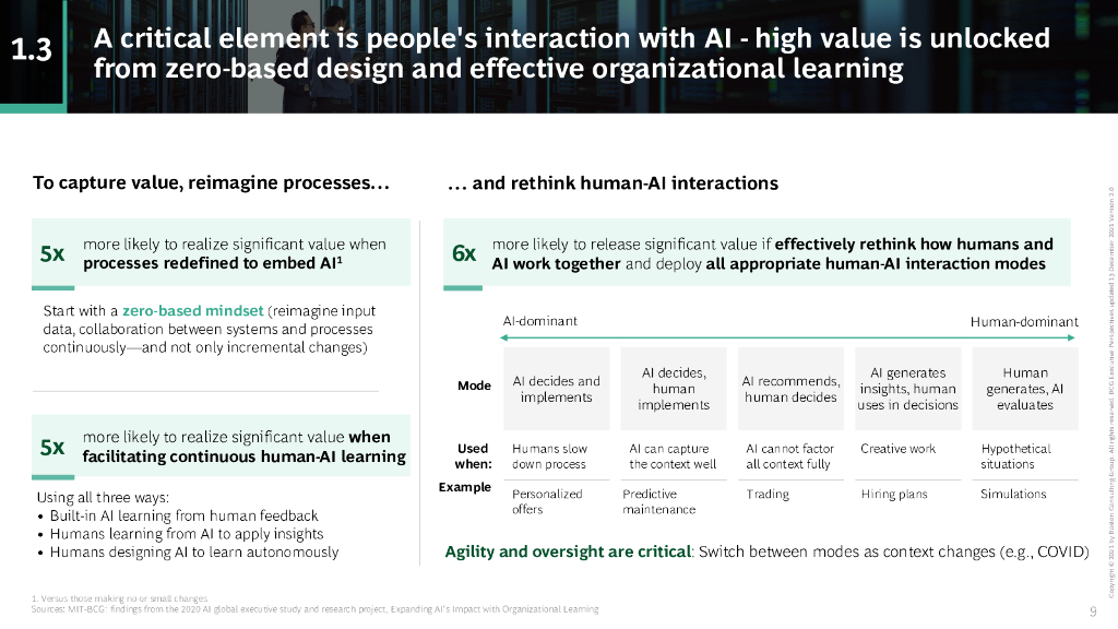 波士顿咨询：2021年人工智能报告（英文版）_第9页