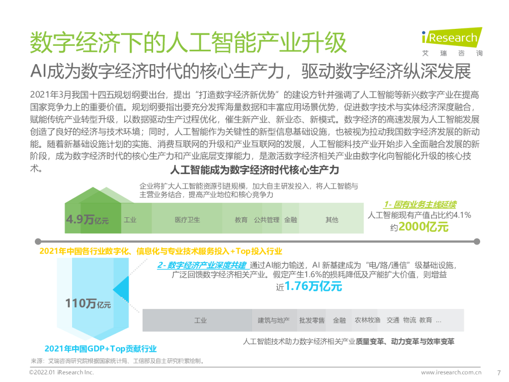 艾瑞咨询：2021年中国人工智能产业研究报告（Ⅳ）_第7页