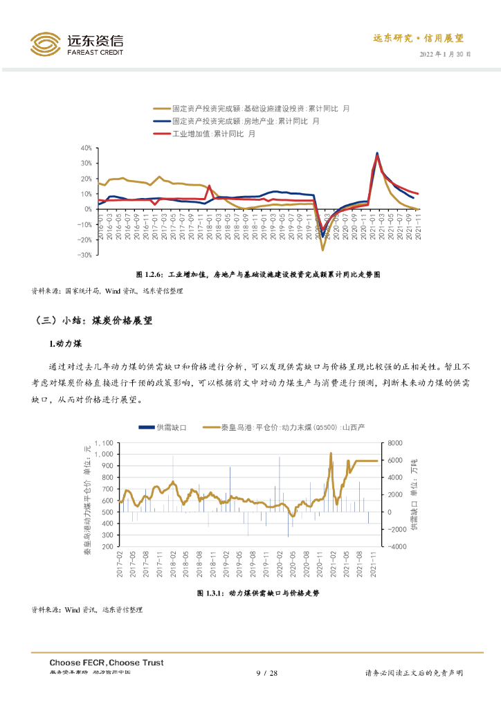 远东资信：碳中和背景下中国煤炭行业2022年信用展望_第9页