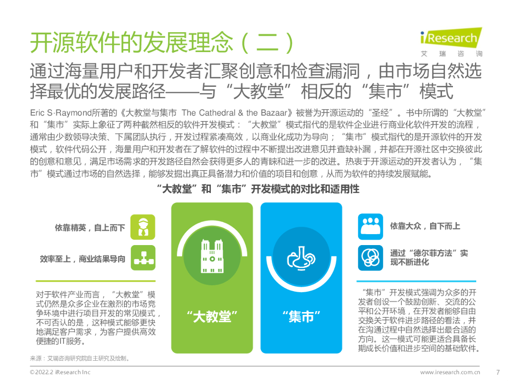 艾瑞咨询：源远·流长——2022年中国开源软件产业研究报告_第7页