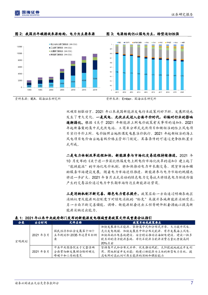 国海证券：新型电力系统专题一：绿电：风光正好，把握碳中和下的时代机遇_第7页
