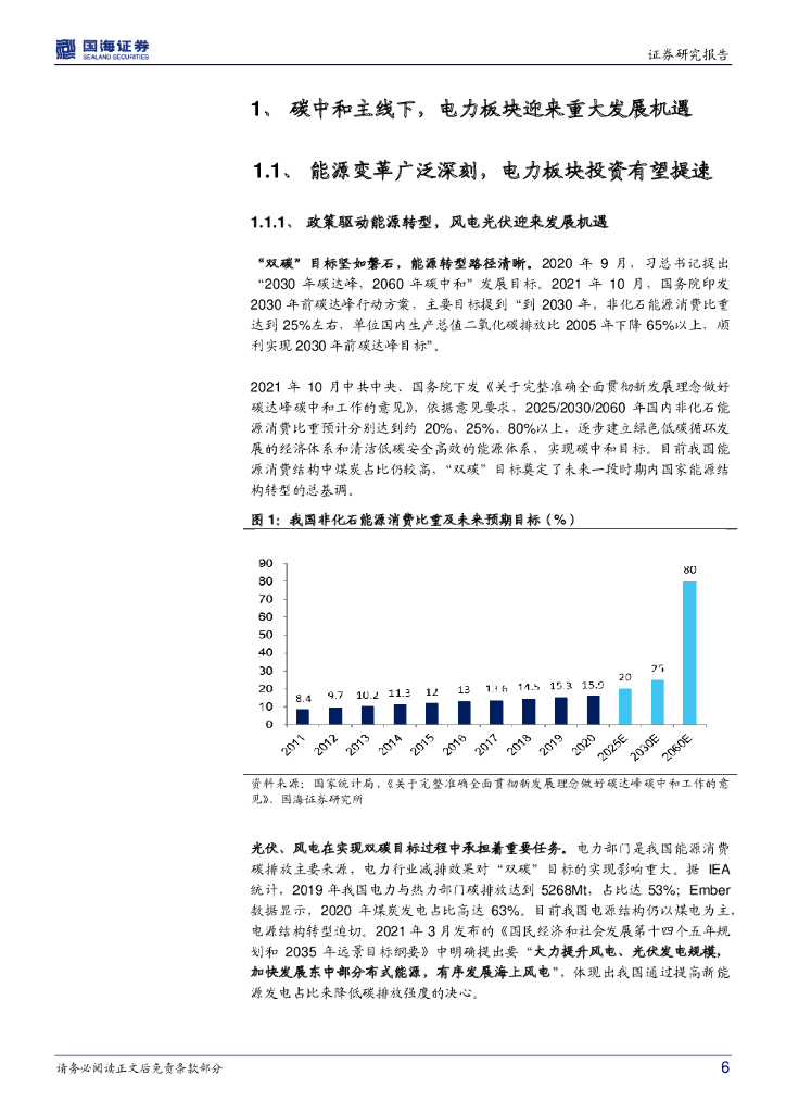 国海证券：新型电力系统专题一：绿电：风光正好，把握碳中和下的时代机遇_第6页