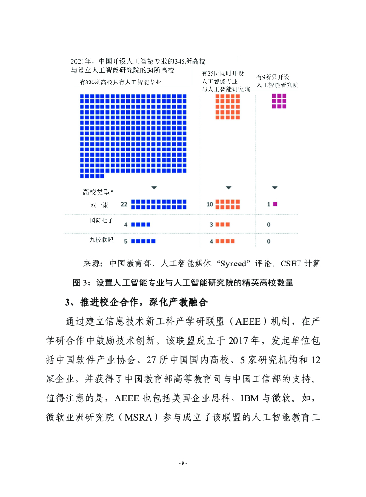 赛迪译丛：中美人工智能教育对比评估_第9页