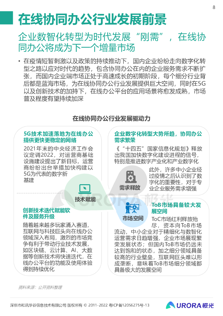 极光：2021年在线协同办公行业研究报告_第8页