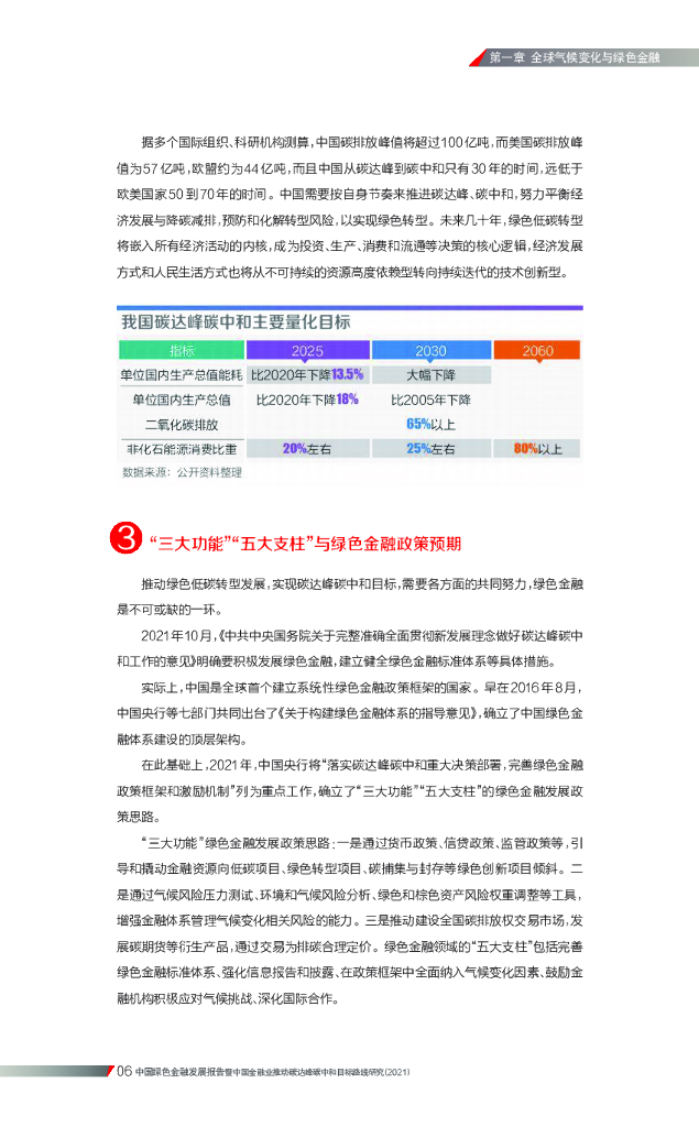 21世纪资本研究院&汇丰：中国绿色金融发展报告——中国金融业推动碳达峰碳中和目标路线研究（2021）_第9页