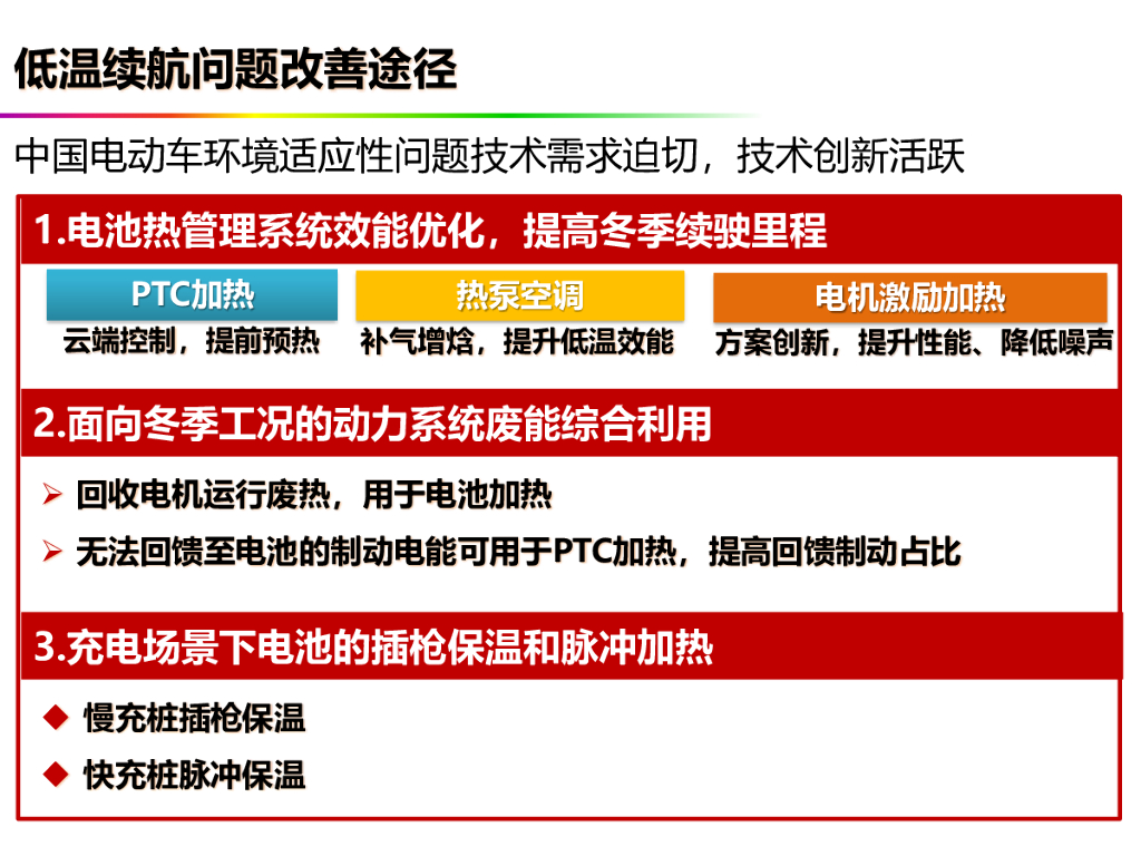 欧阳明高：面向碳中和的新能源汽车创新与发展_第9页
