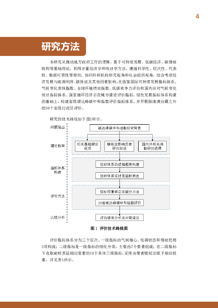 碳达峰碳中和指数研究课题组：中国省级碳达峰碳中和指数摘要报告（2020-2021）_第6页