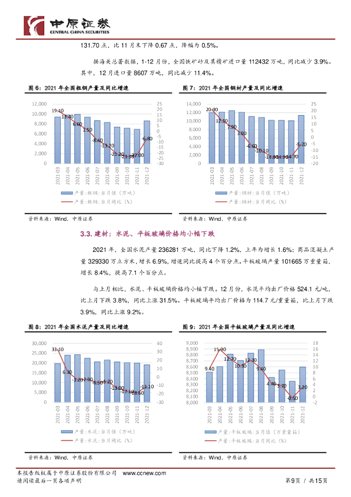 中原证券：环保：“双碳”月报-碳中和板块回暖，碳市场活跃度下降_第9页