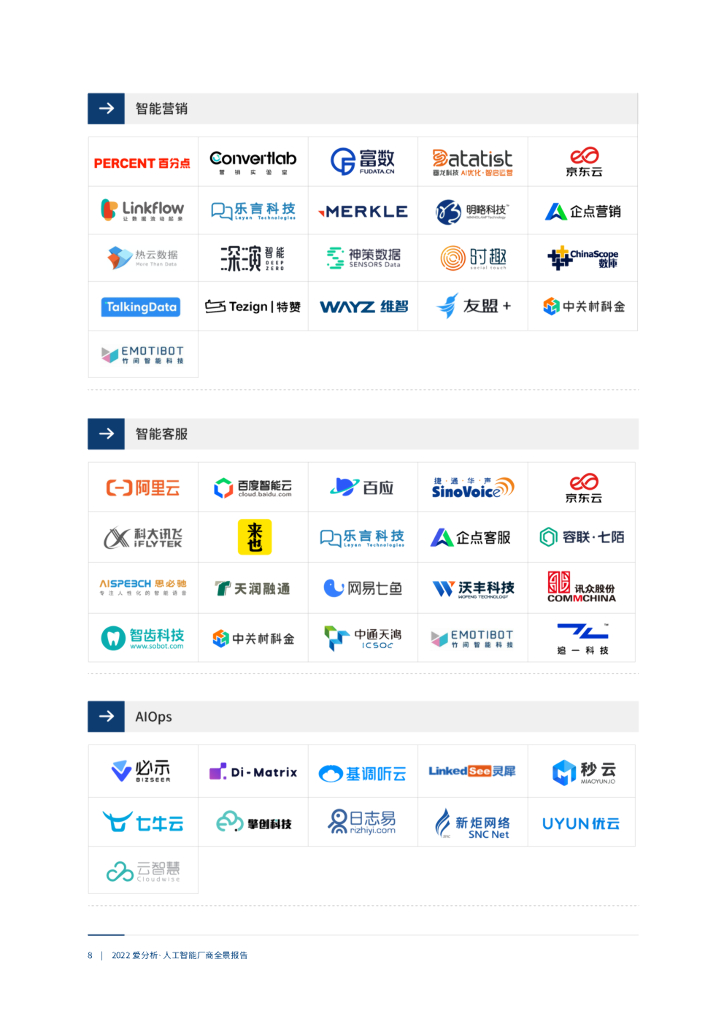 爱分析：2022爱分析·人工智能厂商全景报告_第9页