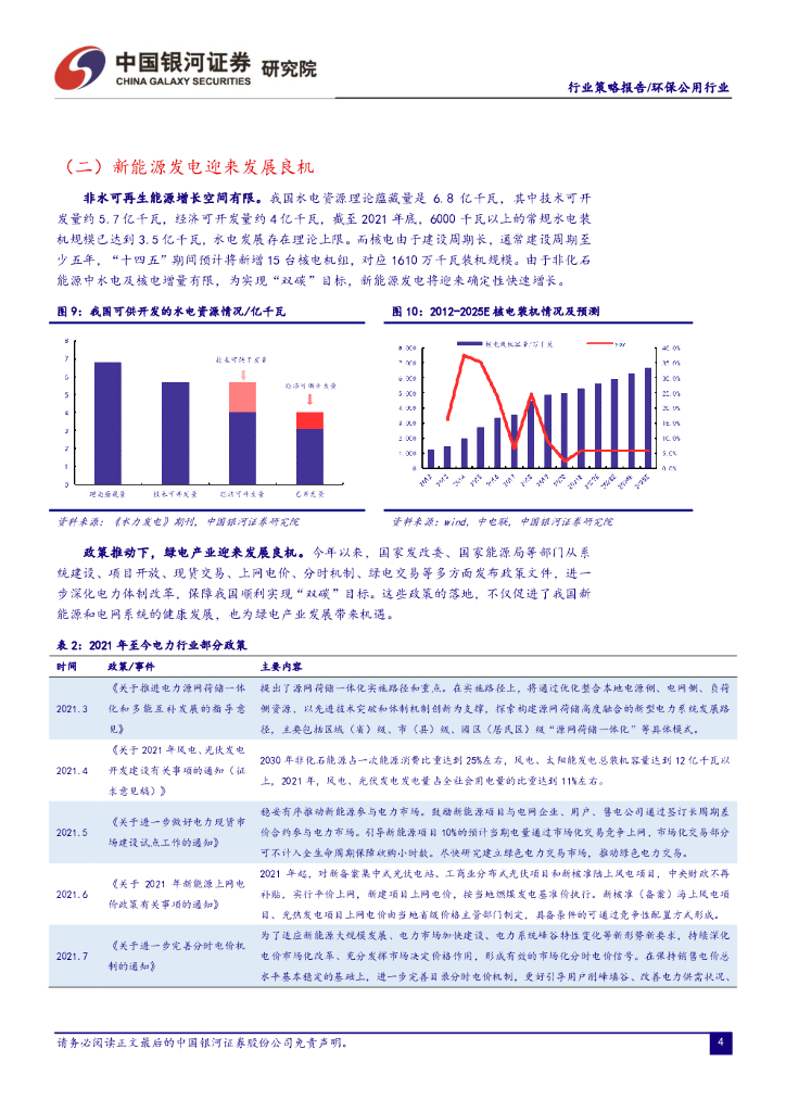 中国银河：2022年环保公用春季投资策略：抓紧两条主线，把握碳中和浪潮_第6页