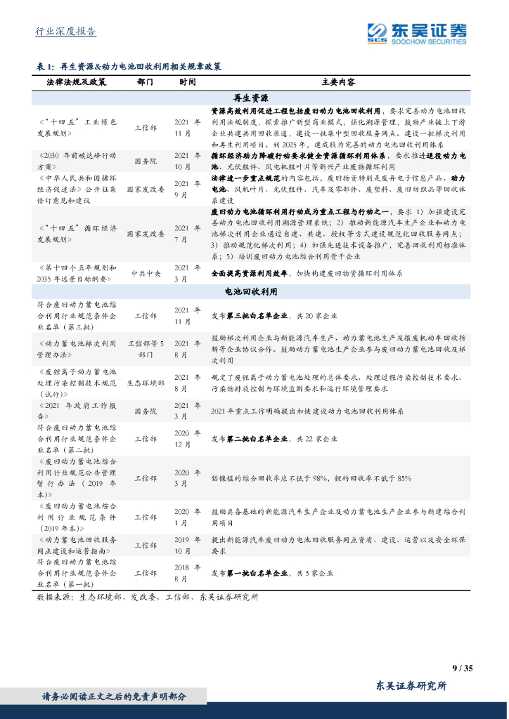东吴证券：东吴碳中和系列报告：电池再利用2.0：十五年高景气长坡厚雪，再生资源价值凸显护航新能源发展_第9页