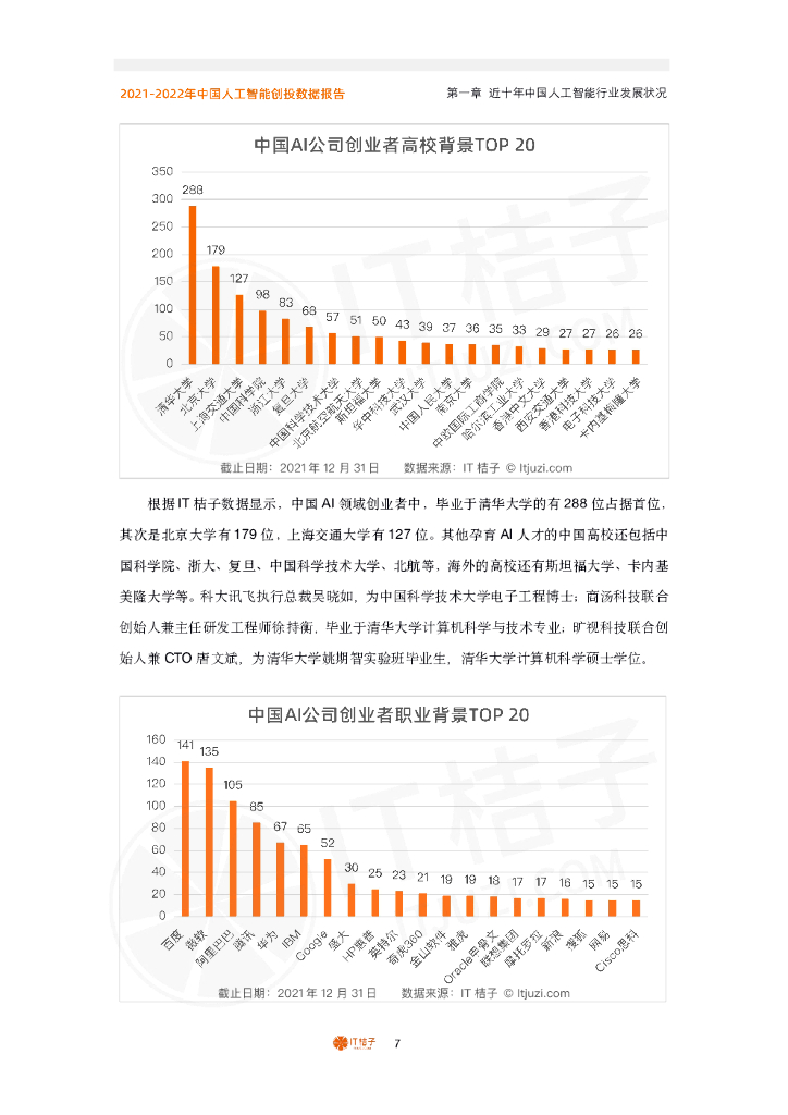 IT桔子：2021-2022年中国人工智能创投数据报告_第7页