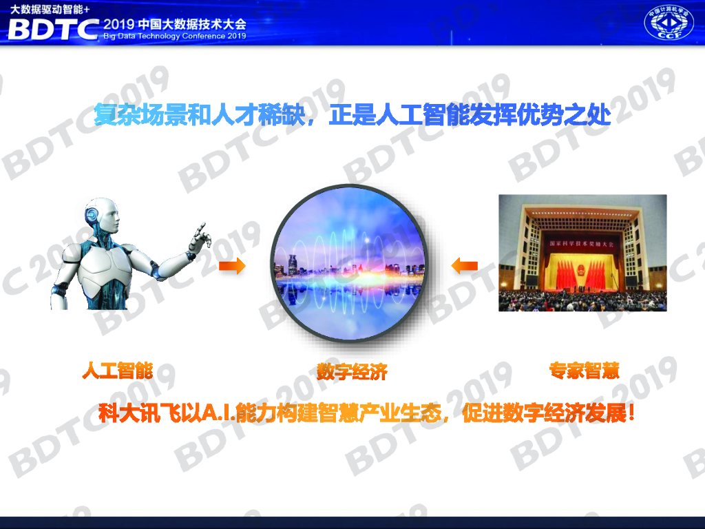 科大讯飞：人工智能赋能智慧城市_第6页