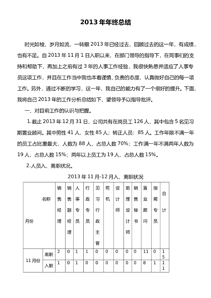 人事专员的年终总结