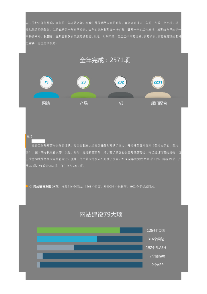 设计师2017年度工作总结
