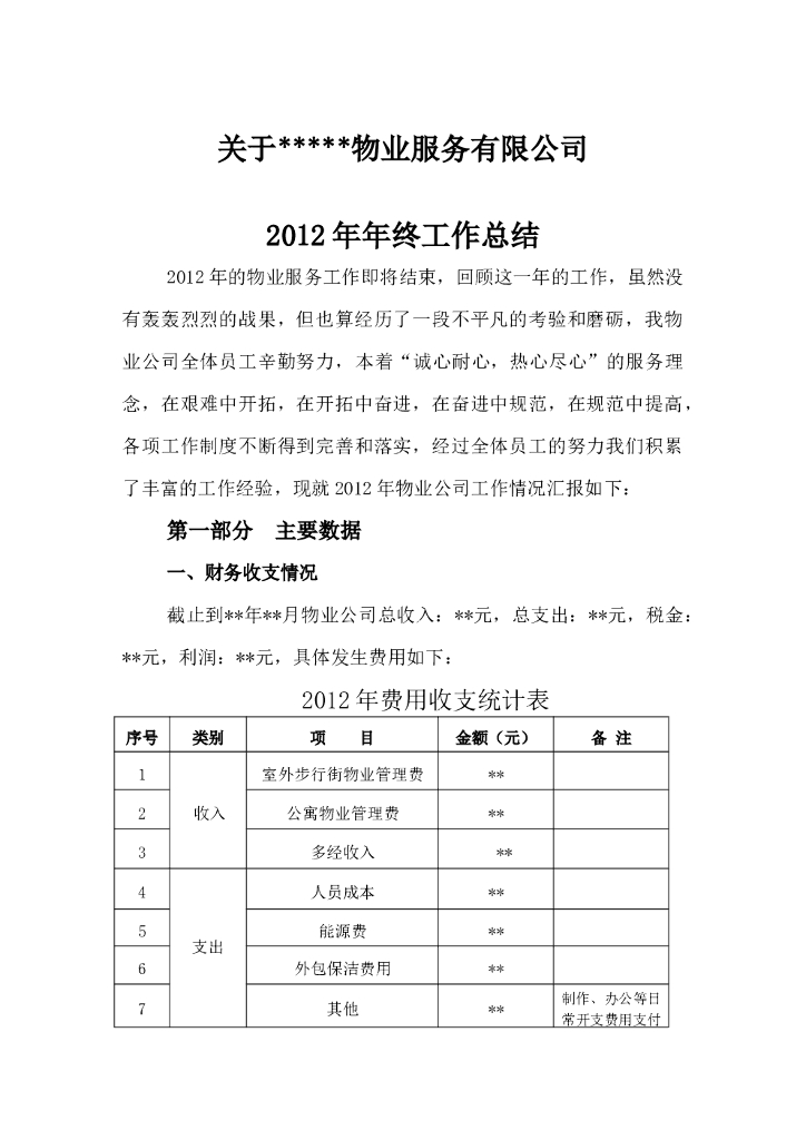物业公司年终工作总结