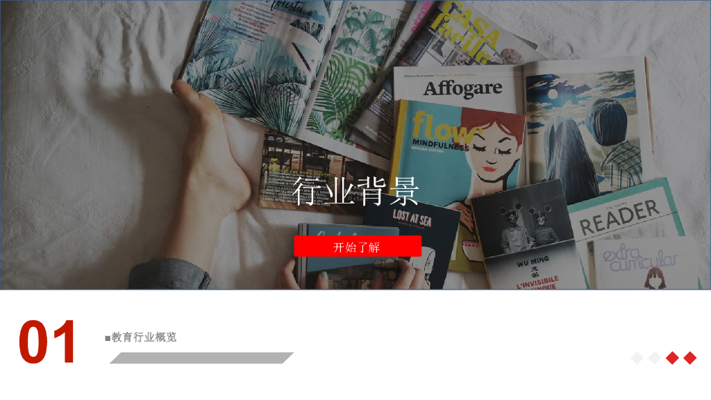 教育行业头条整合推广方案