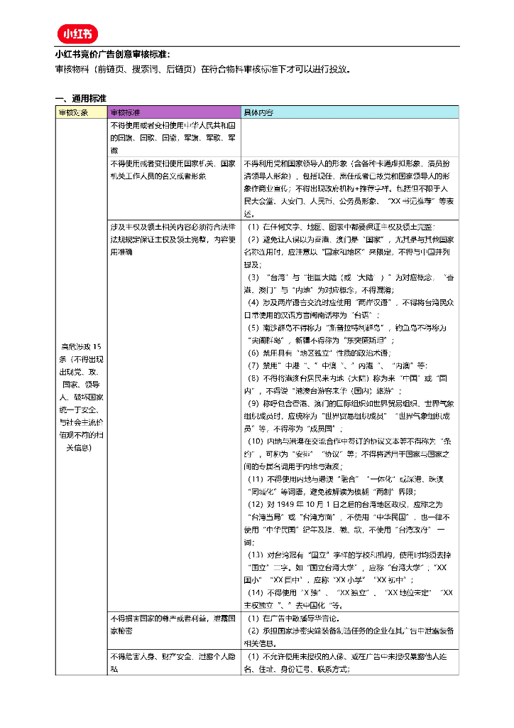 小红书竞价广告创意审核标准