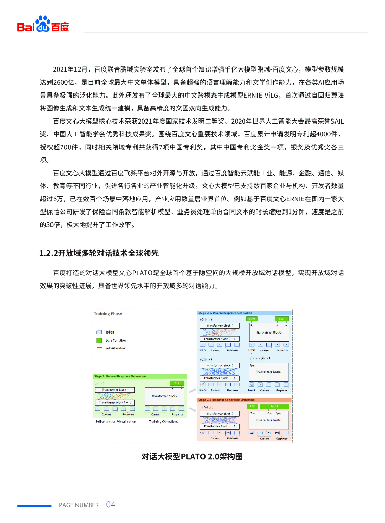 百度：2022百度人工智能专利白皮书_第7页