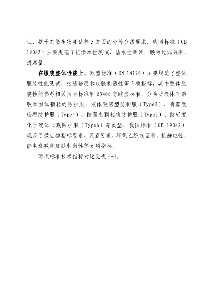  标准预览