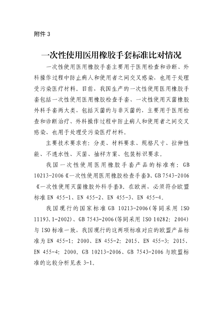  标准预览