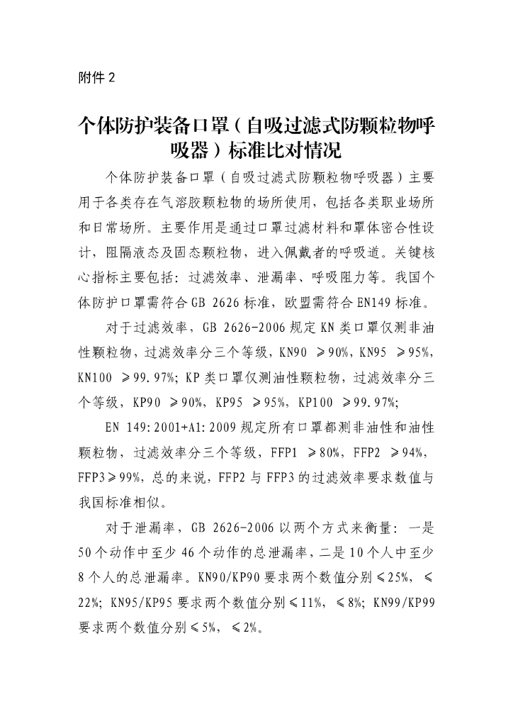  标准预览