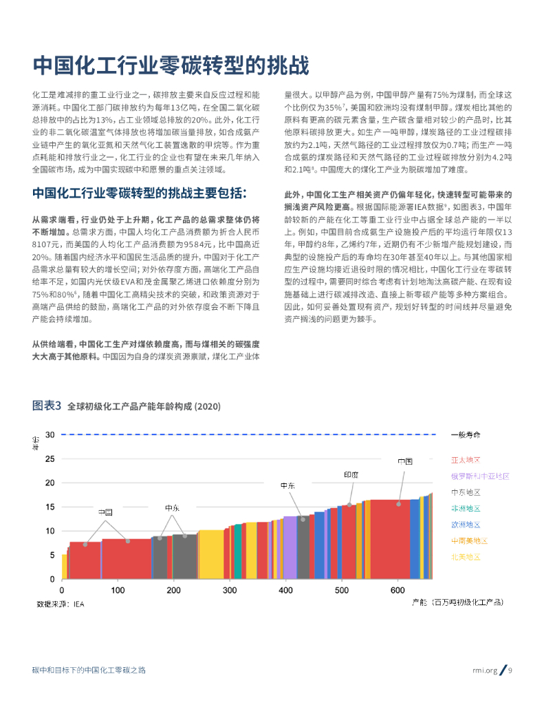 落基山研究所：碳中和目标下的中国化工零碳之路_第9页