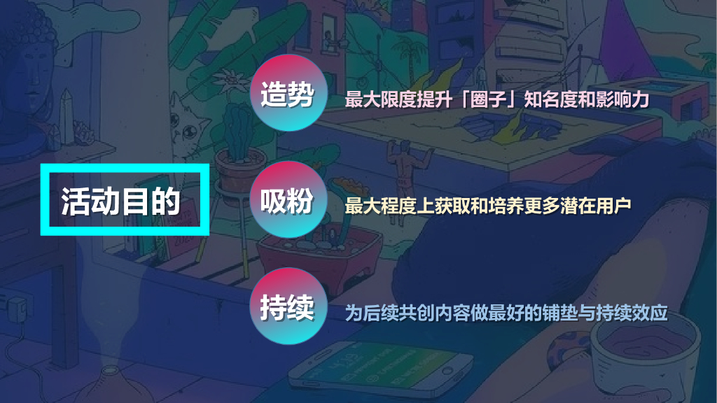 美的家居品牌线下快闪店策划方案_第4页