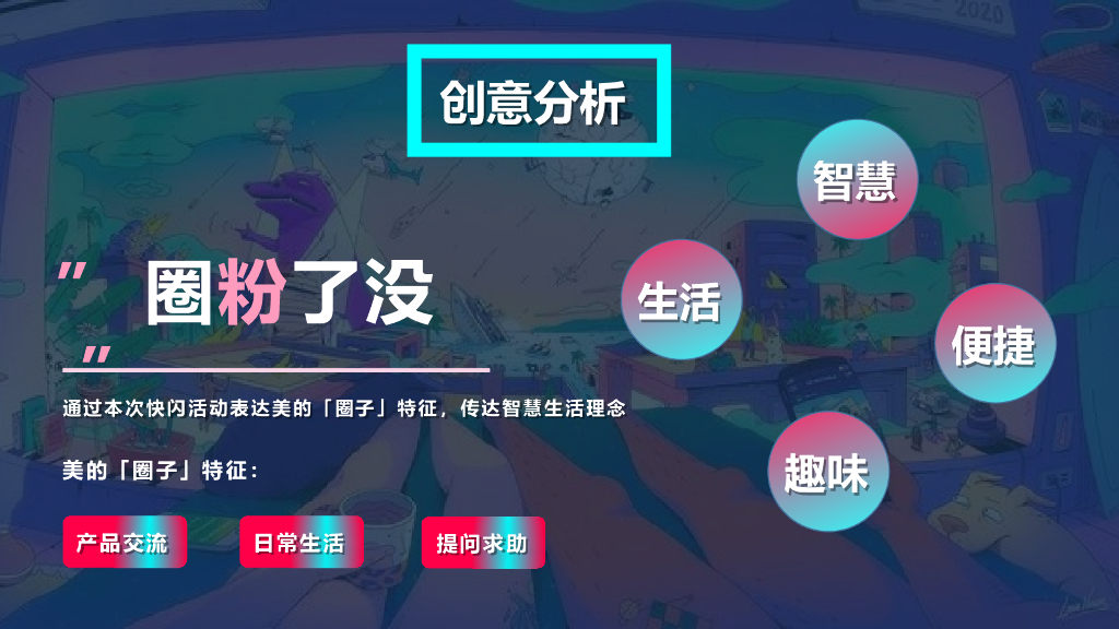 美的家居品牌线下快闪店策划方案_第5页