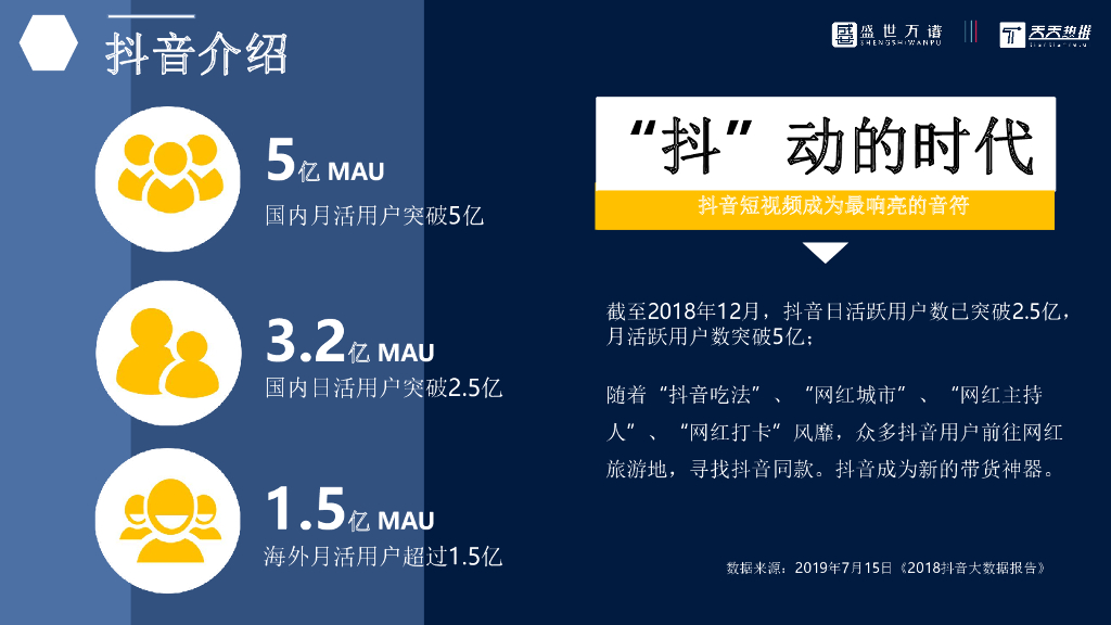 达人类抖音代运营玩法-报价