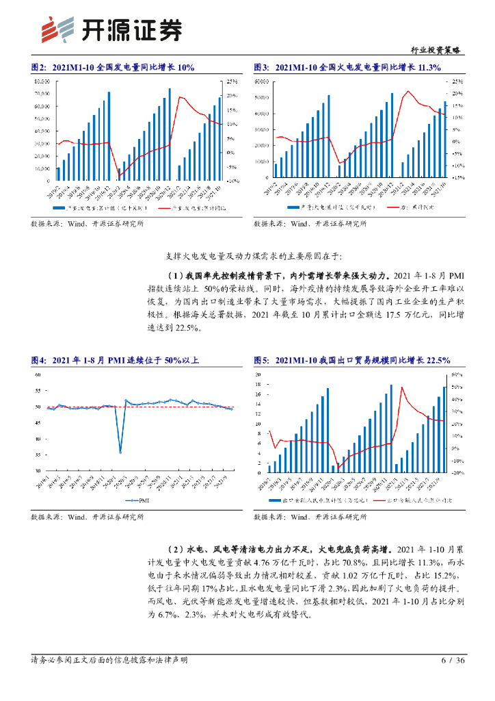 开源证券：煤炭行业2022年度投资策略：碳中和加速能源变革，煤炭供给弹性临挑战_第6页