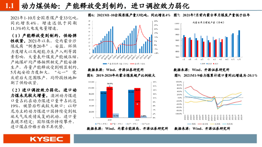 开源证券：煤炭行业2022年度投资策略：碳中和加速能源变革，煤炭供给弹性临挑战_第6页