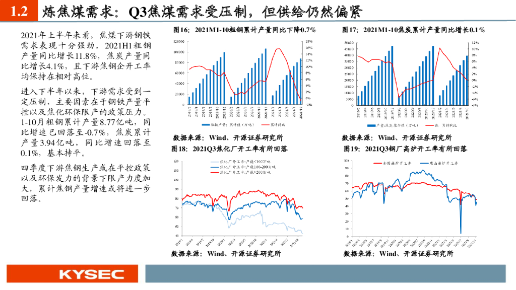 开源证券：煤炭行业2022年度投资策略：碳中和加速能源变革，煤炭供给弹性临挑战_第10页