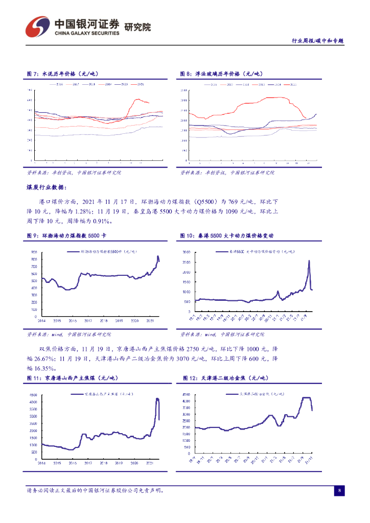 中国银河：碳中和周报：“双碳”政策密集出台，关注重点领域规划_第9页