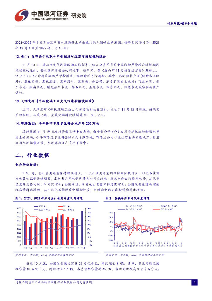 中国银河：碳中和周报：“双碳”政策密集出台，关注重点领域规划_第7页
