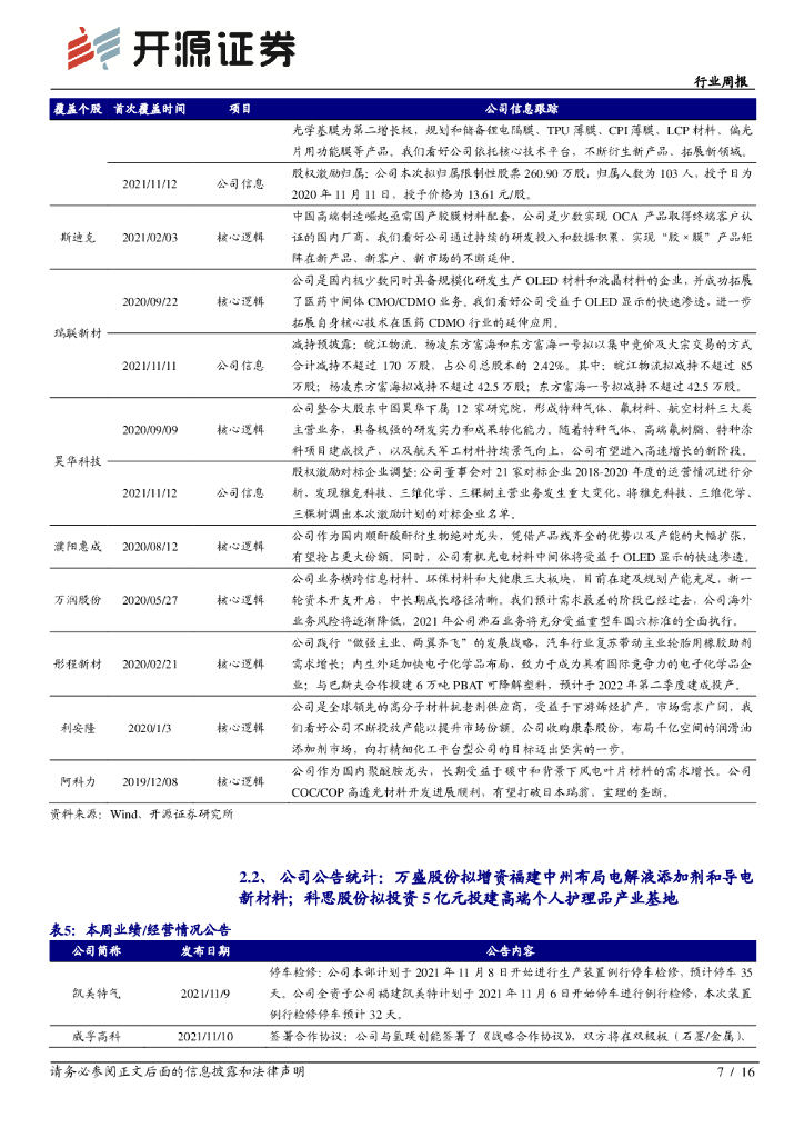 开源证券：新材料行业周报：风电材料系列一：碳中和推升风电景气，叶片固化剂聚醚胺需求旺盛_第7页