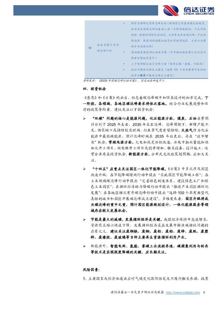 信达证券：能源行业事项点评：中央碳达峰碳中和工作意见和碳达峰行动方案解读_第6页