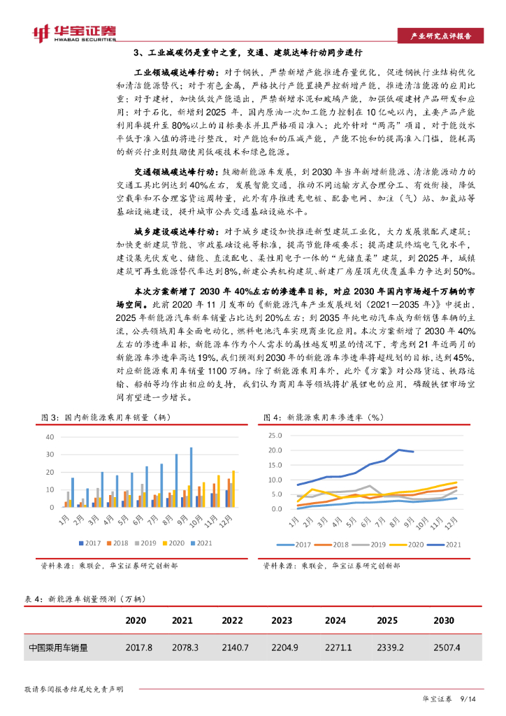 华宝证券：碳中和系列报告：“N”中为首政策出台，达峰路径逐渐细化_第9页