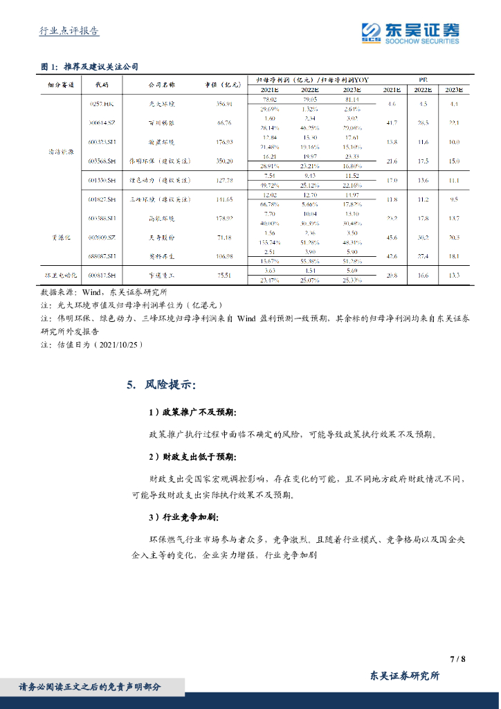 东吴证券：环保工程及服务行业：碳中和顶层设计落实，关注清洁能源&再生资源_第7页