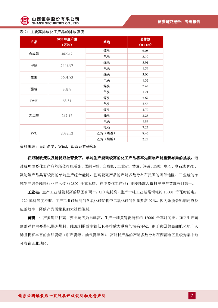 山西证券：化工碳中和专题报告：“双碳”背景下山西化工行业的发展方向_第7页