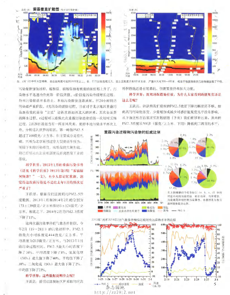 科学世界-2014-04_第7页