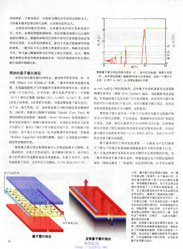 科学世界-2013-06_第8页