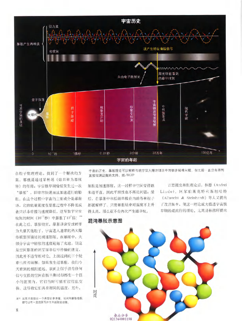 科学世界-2014-05_第10页
