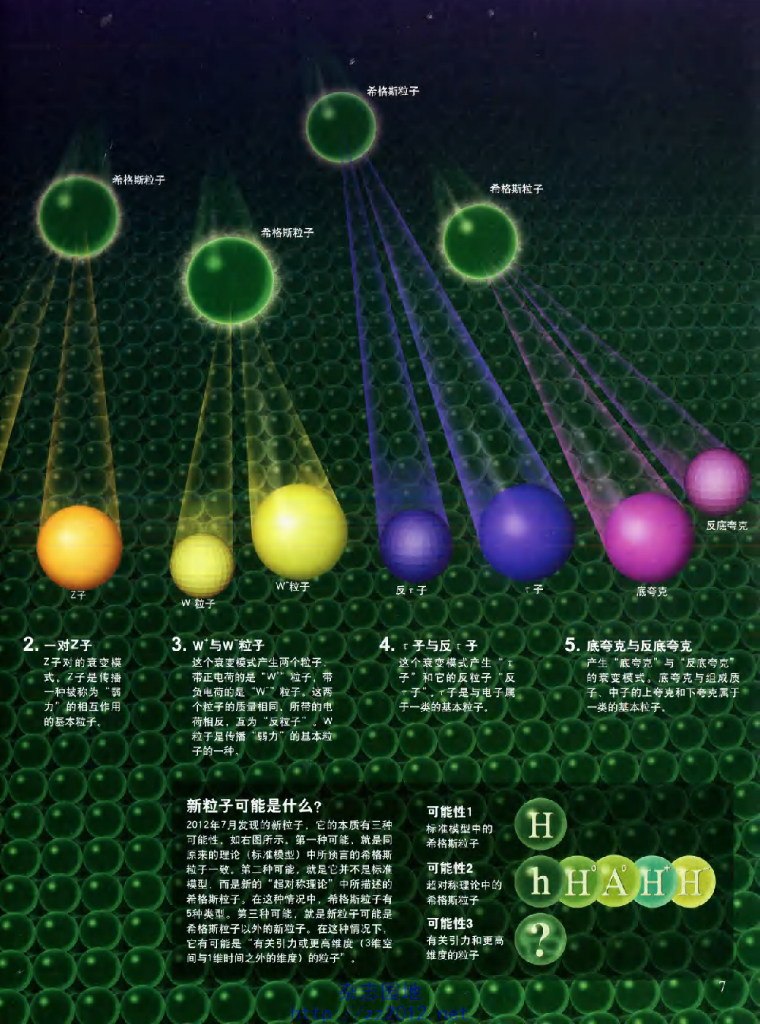 科学世界-2013-02_第9页