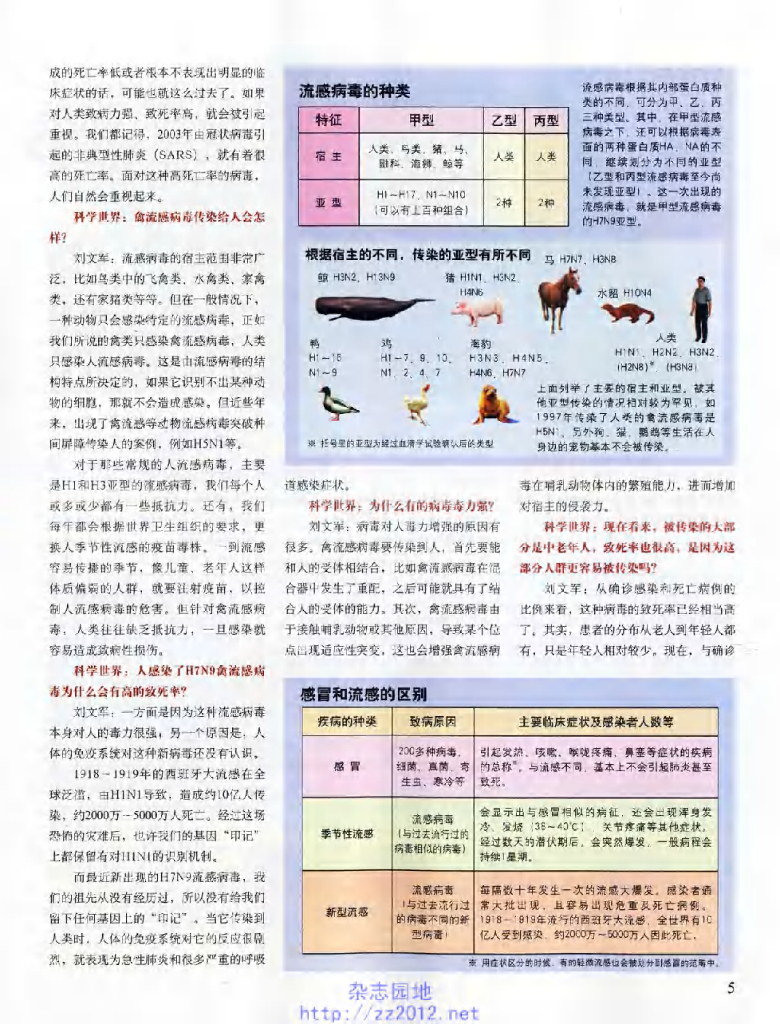 科学世界-2013-05_第7页