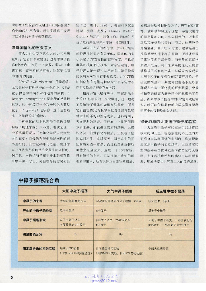科学世界-2012-05_第10页