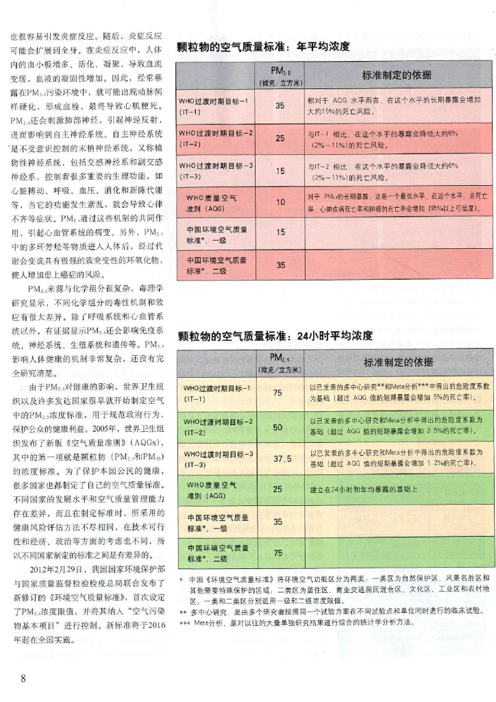 科学世界-2012-06_第10页