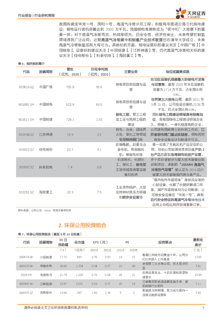 天风证券：公用事业行业研究周报：高温气冷堆领航，碳中和下核电大有可为_第9页